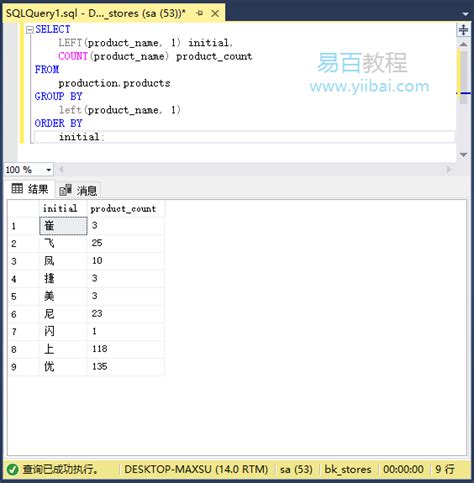 SQL Server LEFT() 函数 .